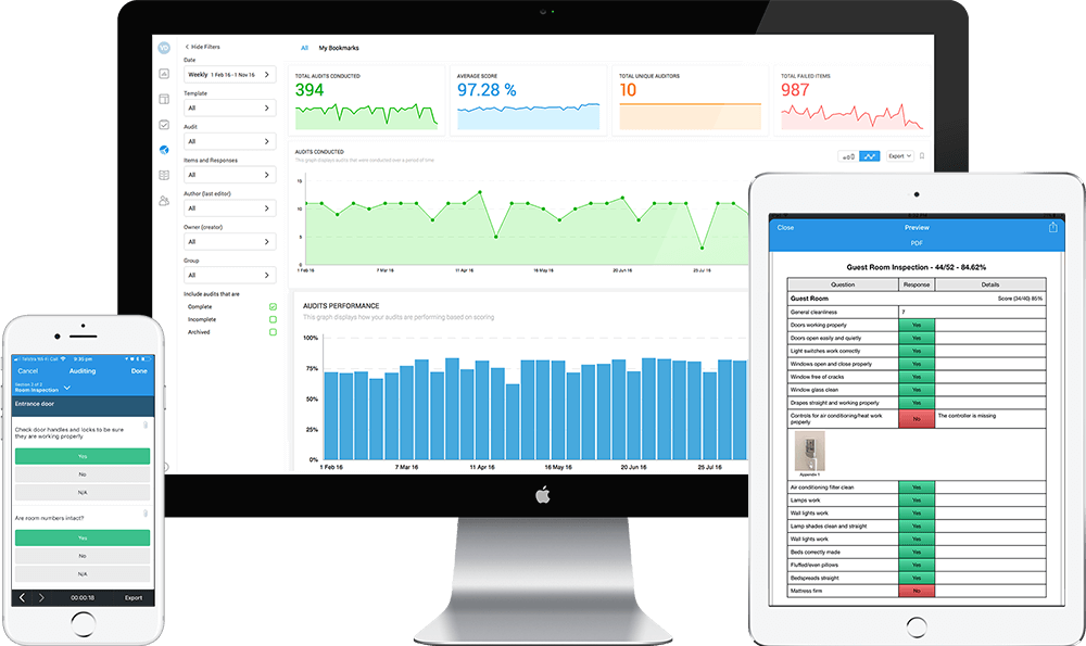 Electronic management System