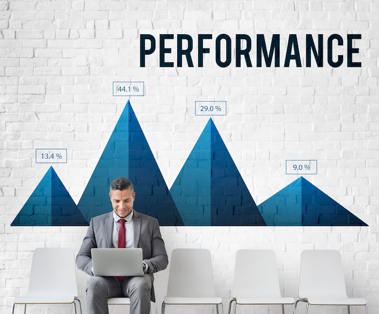 Elements of Effective Performance Measurement