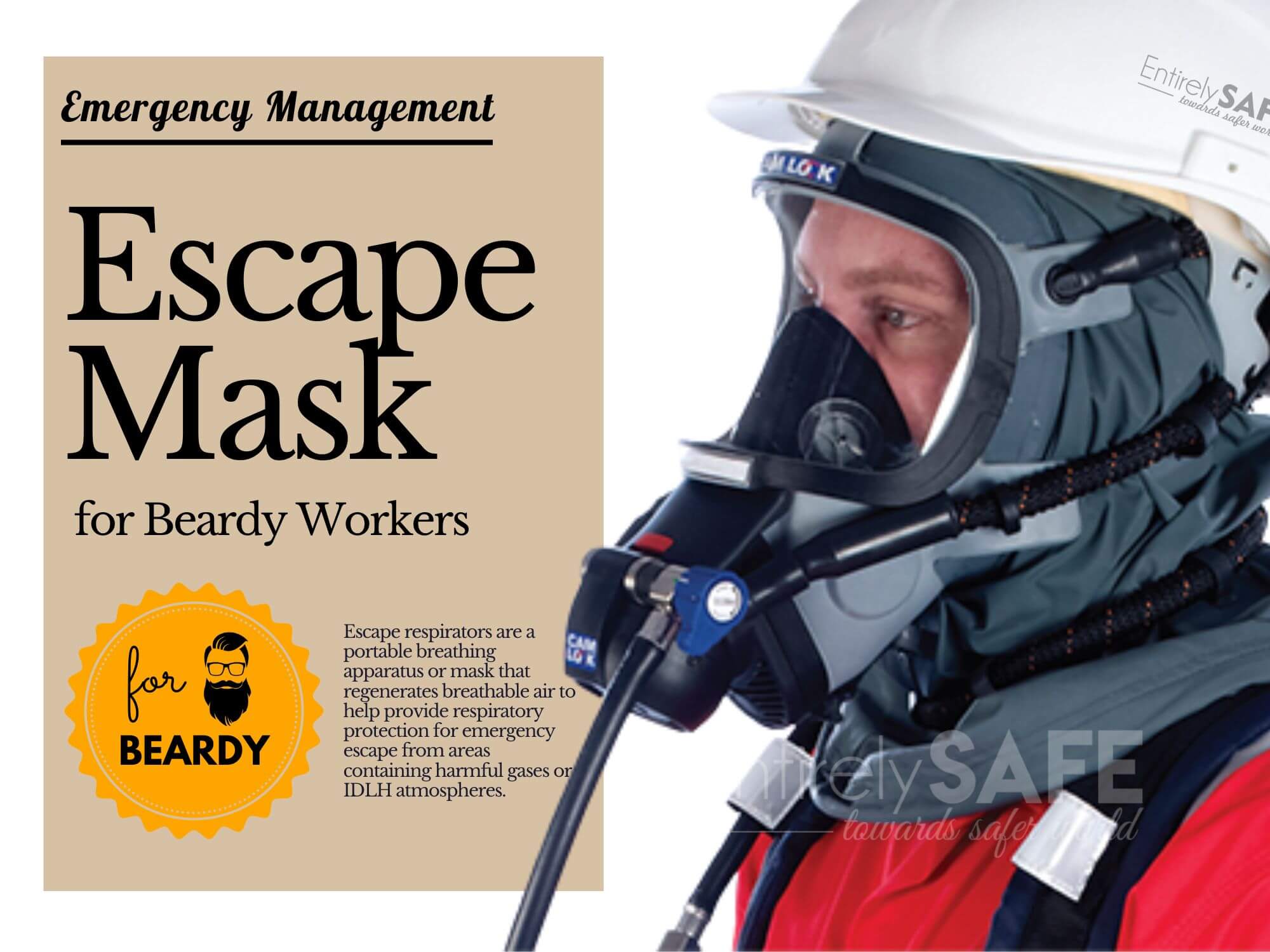 Escape Mask for Beardy Workers – Fast Cowl by Camlock